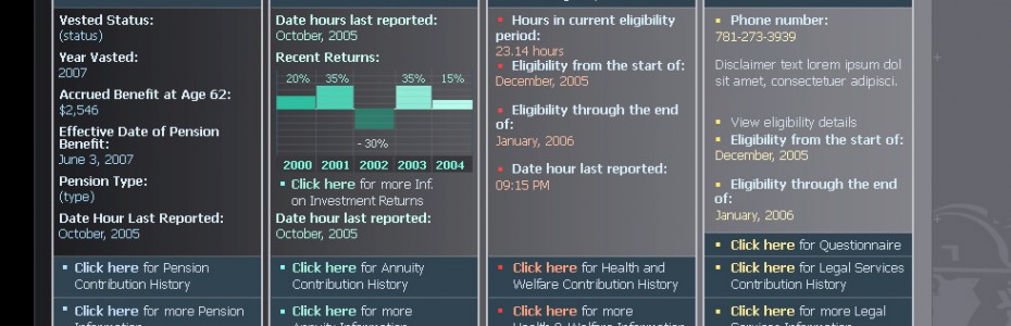 Mass Laborers Benefit Portal Dashboard